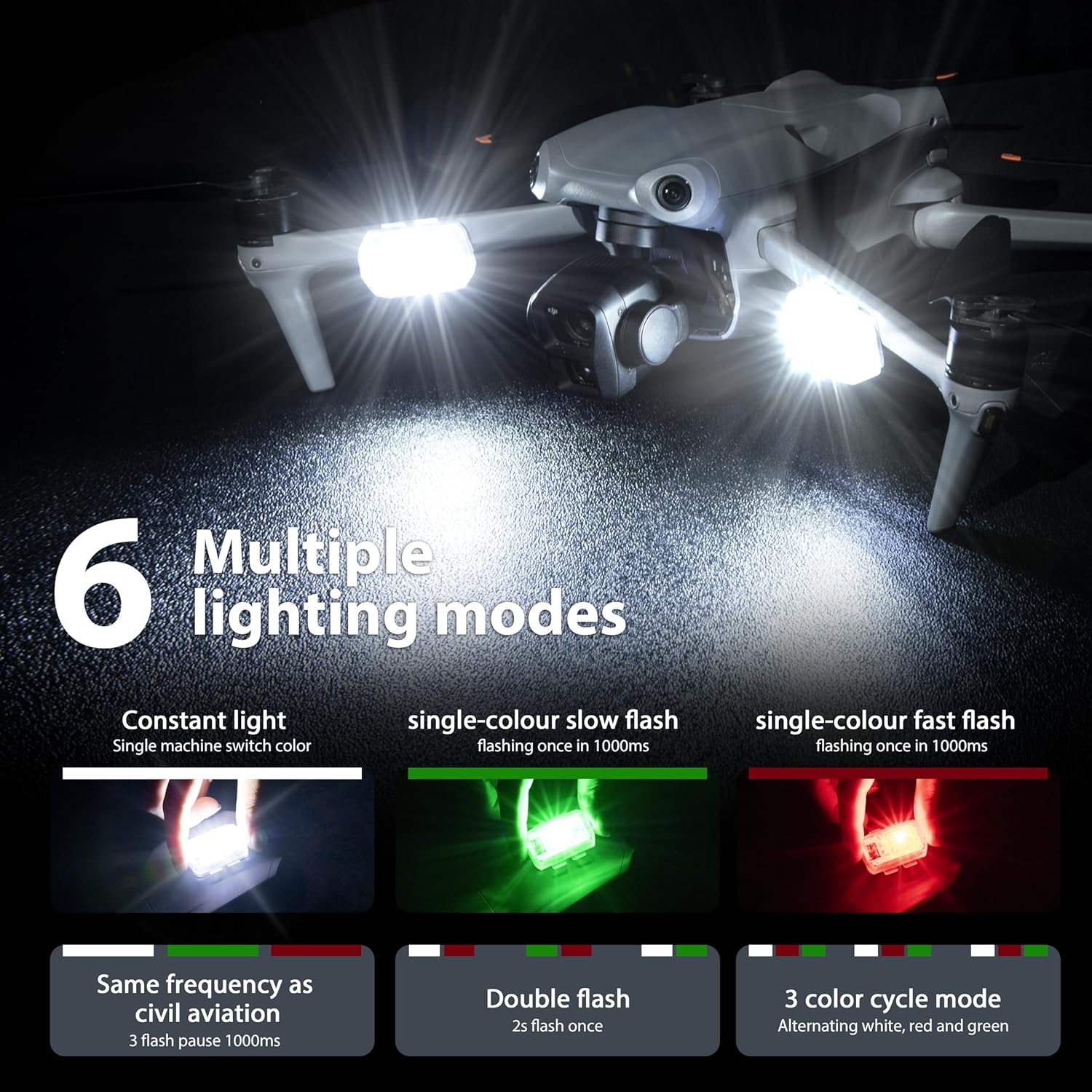Światło stroboskopowe STARTRC  – Drone Dji Rc Pro recenzja i cena