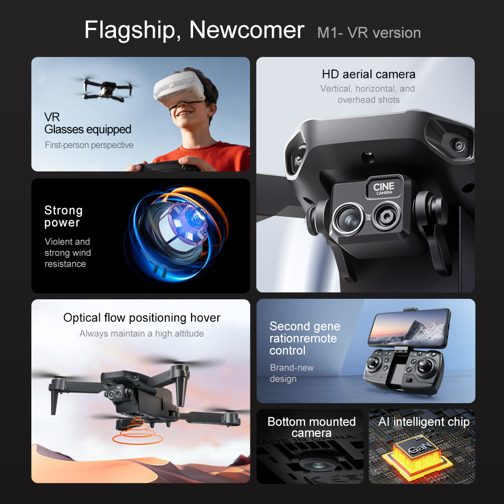 Składany dron GPS Lenovo M1/M1 – Drone E88Pro Rc 4K recenzja i cena