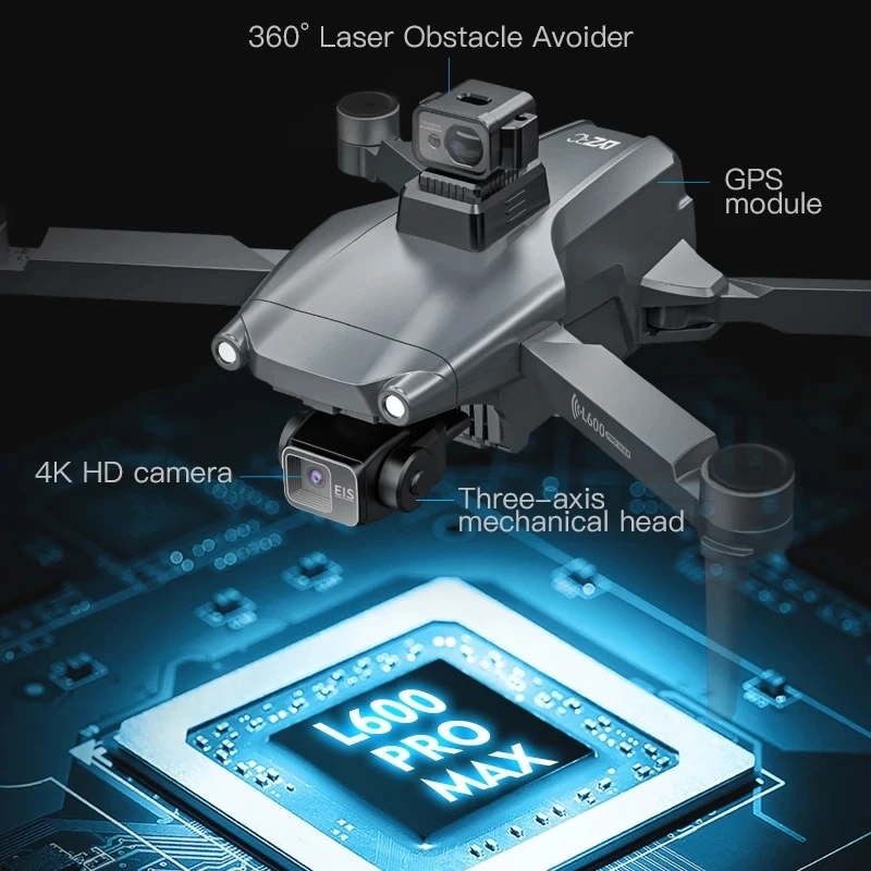 L600 PRO MAX GPS Drone Profesj – Drone E88Pro Rc 4K recenzja i cena