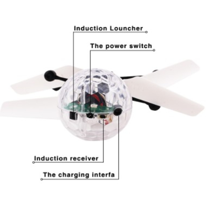 Mini Dron dla Dzieci RC Heliko – Drone Lidi Rc recenzja i cena